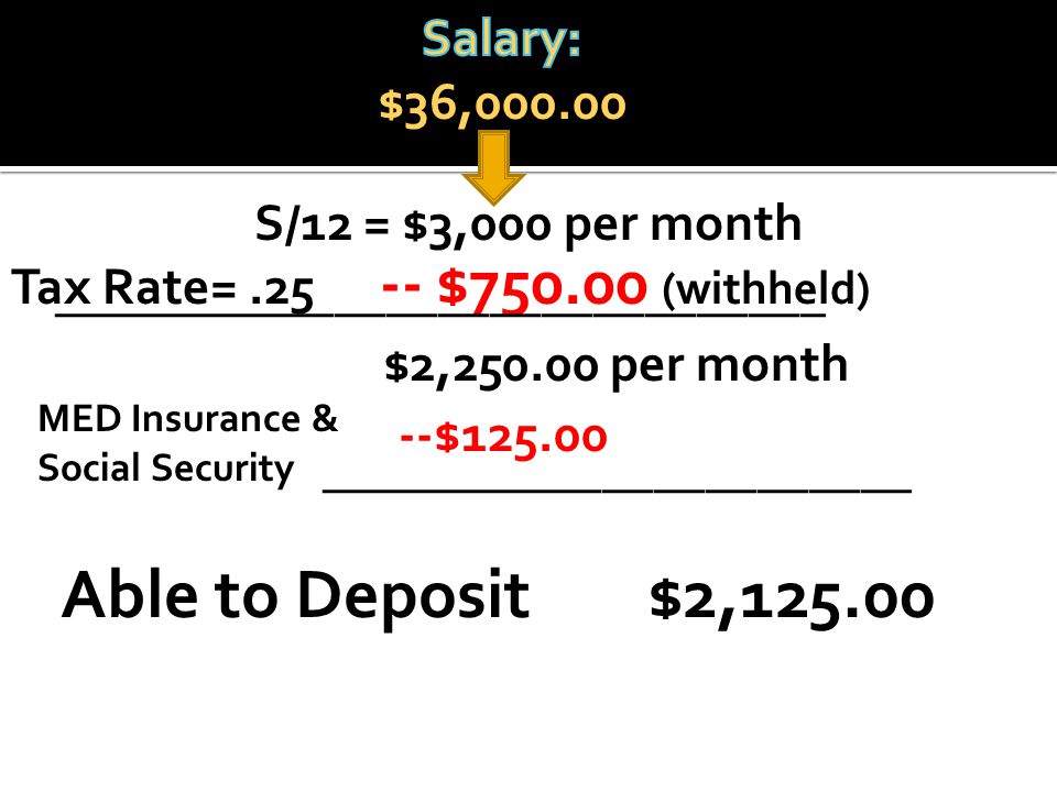 S/12 = $3,000 per month Tax Rate= $ (withheld) ______________________________ $2, per month MED Insurance & Social Security --$ _______________________ Able to Deposit $2,125.00