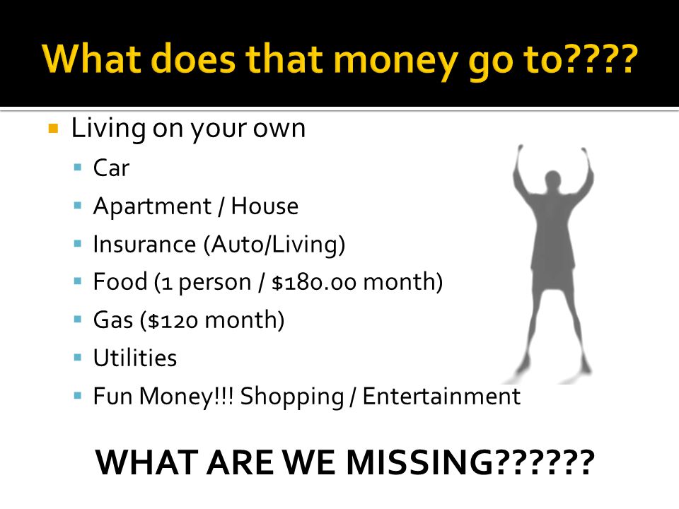  Living on your own  Car  Apartment / House  Insurance (Auto/Living)  Food (1 person / $ month)  Gas ($120 month)  Utilities  Fun Money!!.