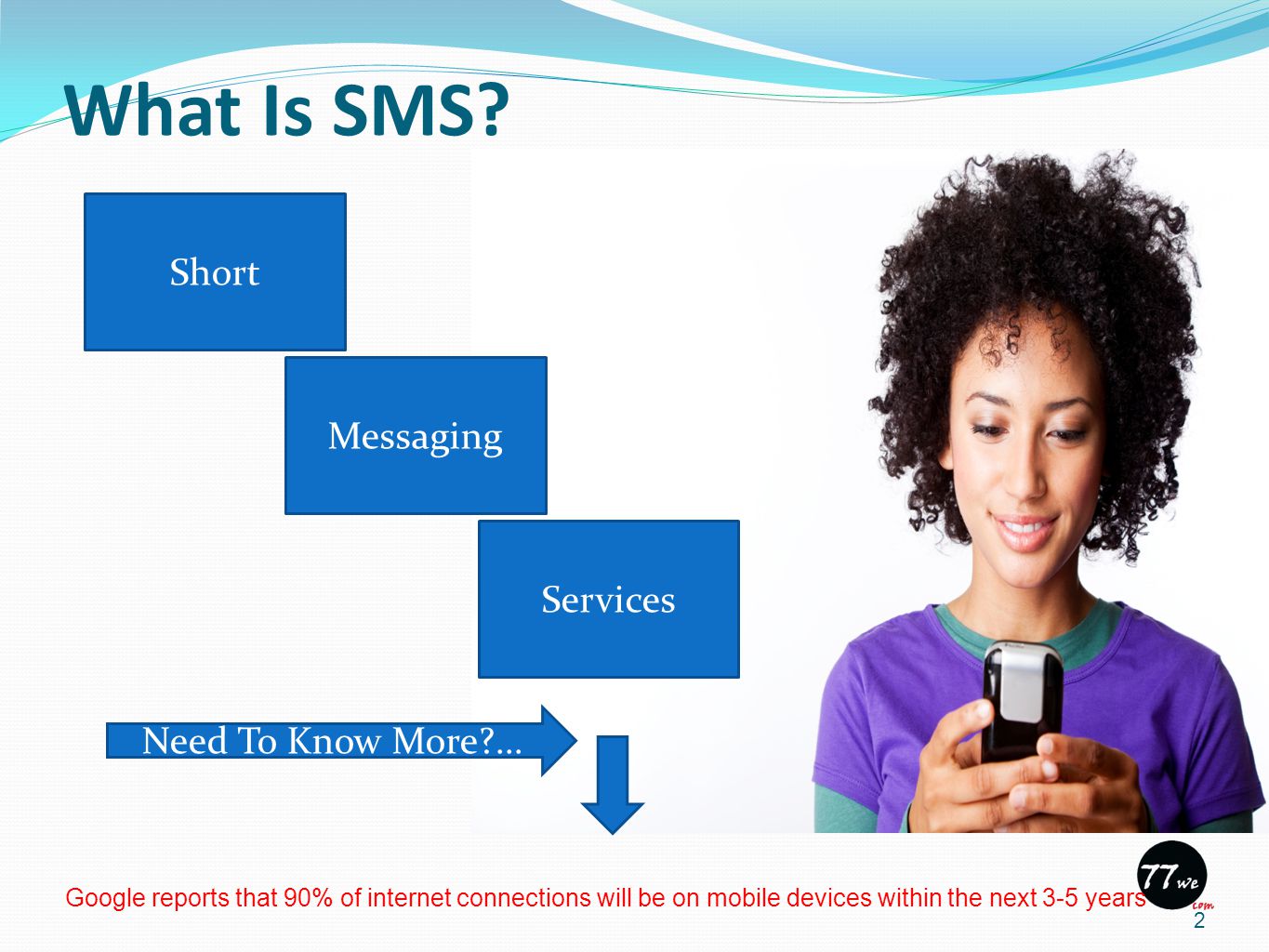 What Is SMS. 2 Short Services Messaging Need To Know More ...