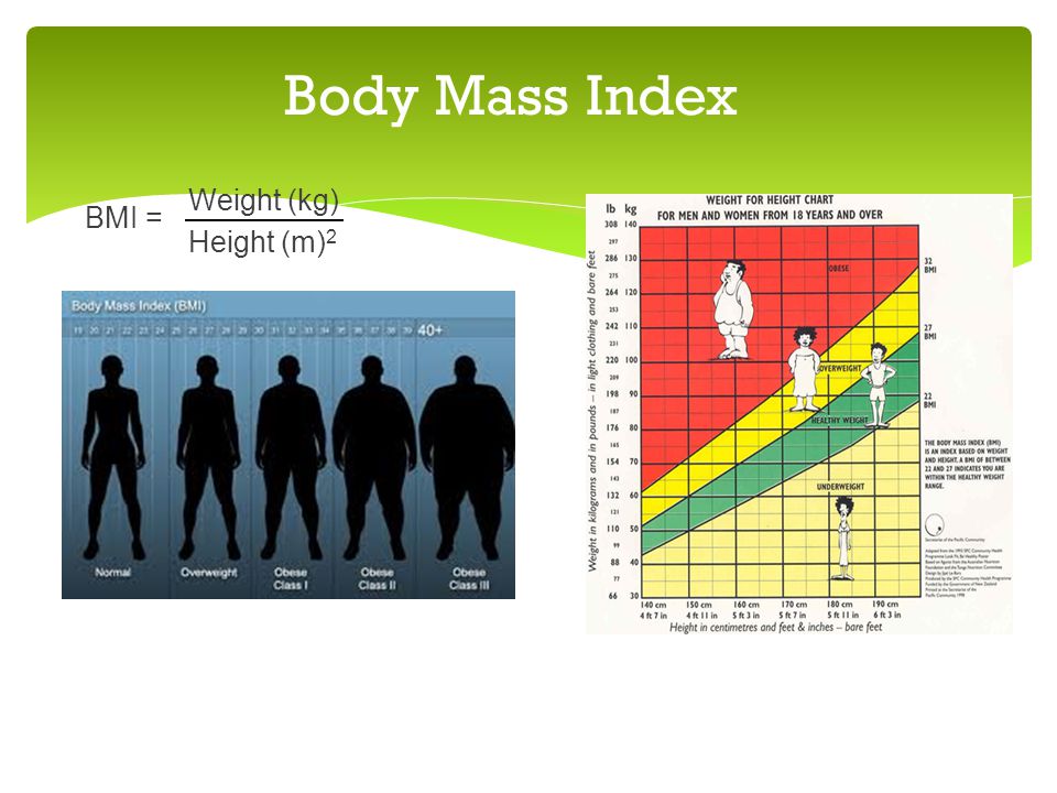 2 Body Mass Index Weight (kg) Height (m) 2 BMI =