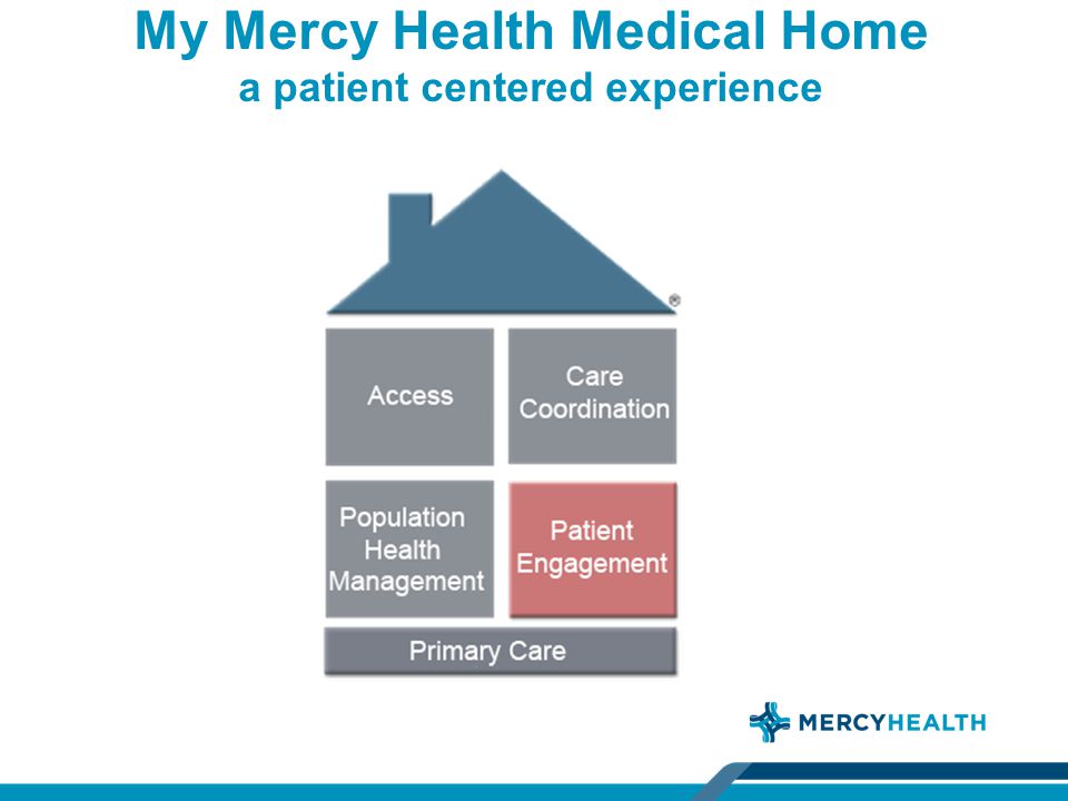 My Mercy Health Medical Home a patient centered experience