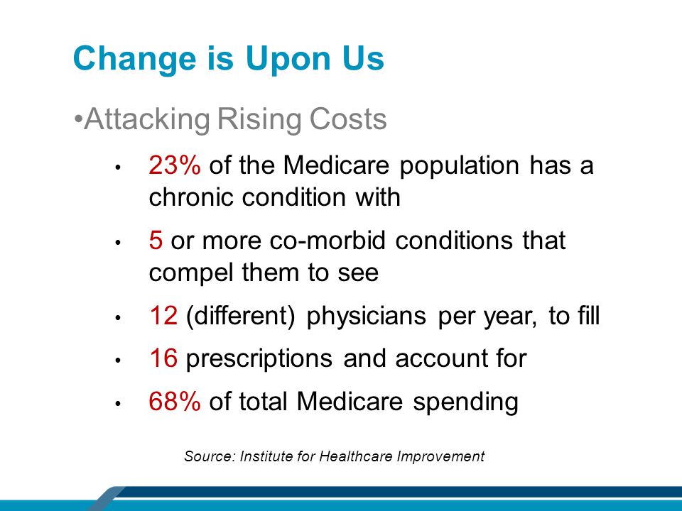 Attacking Rising Costs 23% of the Medicare population has a chronic condition with 5 or more co-morbid conditions that compel them to see 12 (different) physicians per year, to fill 16 prescriptions and account for 68% of total Medicare spending Source: Institute for Healthcare Improvement Change is Upon Us