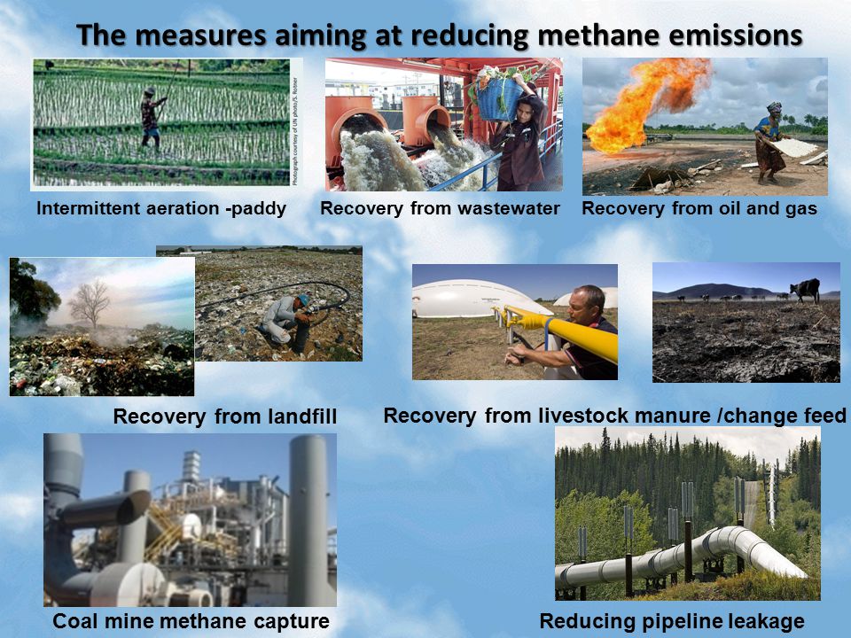 The measures aiming at reducing methane emissions Intermittent aeration -paddyRecovery from oil and gas Recovery from livestock manure /change feed Recovery from landfill Recovery from wastewater Coal mine methane captureReducing pipeline leakage