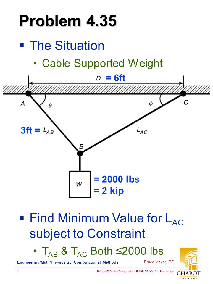 ENGR-25_HW-01_Solution.ppt 2 Bruce Mayer, PE Engineering/Math/Physics 25: Computational Methods Problem 4.35  The Situation Cable Supported Weight = 6ft 3ft = = 2000 lbs = 2 kip  Find Minimum Value for L AC subject to Constraint T AB & T AC Both ≤2000 lbs