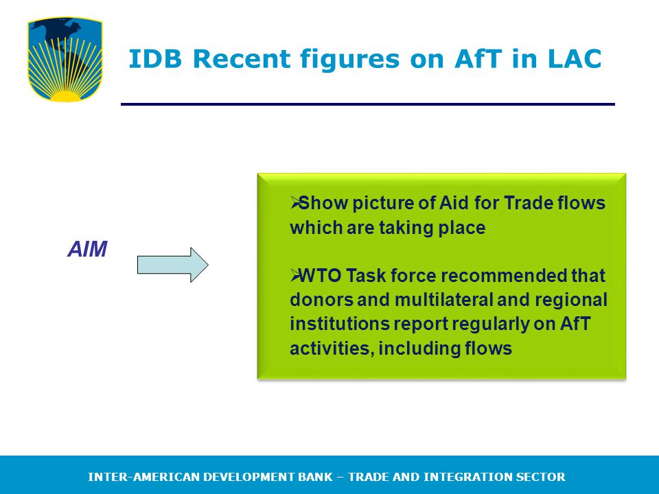INTER-AMERICAN DEVELOPMENT BANK – TRADE AND INTEGRATION SECTOR IDB Recent figures on AfT in LAC AIM  Show picture of Aid for Trade flows which are taking place  WTO Task force recommended that donors and multilateral and regional institutions report regularly on AfT activities, including flows  Show picture of Aid for Trade flows which are taking place  WTO Task force recommended that donors and multilateral and regional institutions report regularly on AfT activities, including flows
