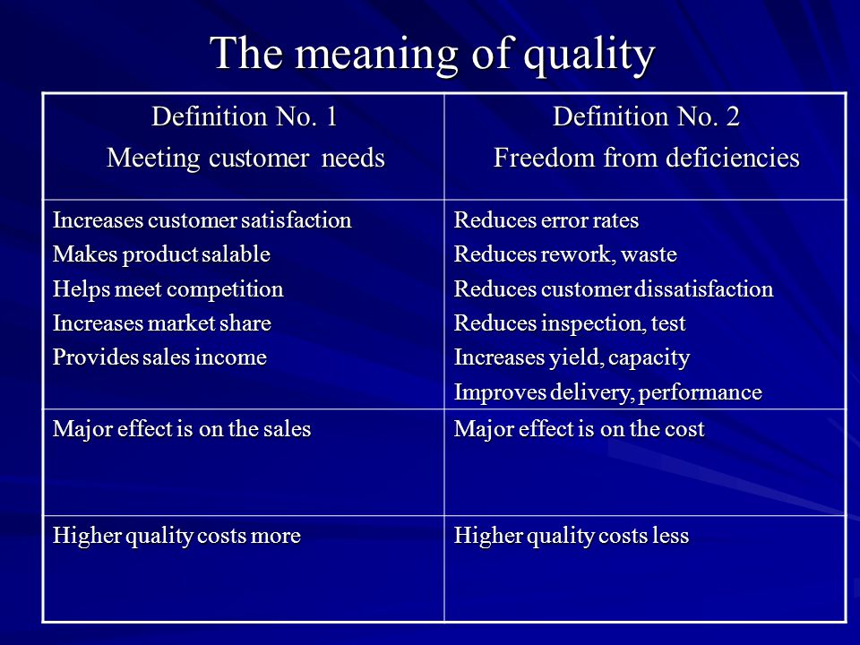 customer satisfaction definition