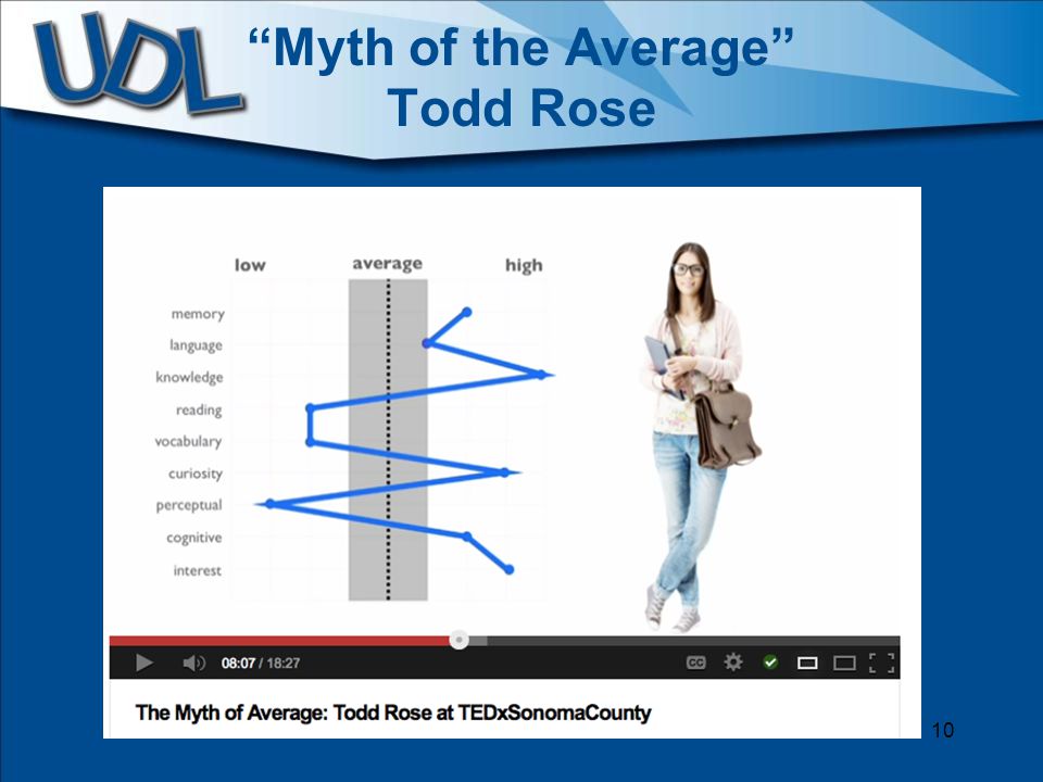 Myth of the Average Todd Rose 10