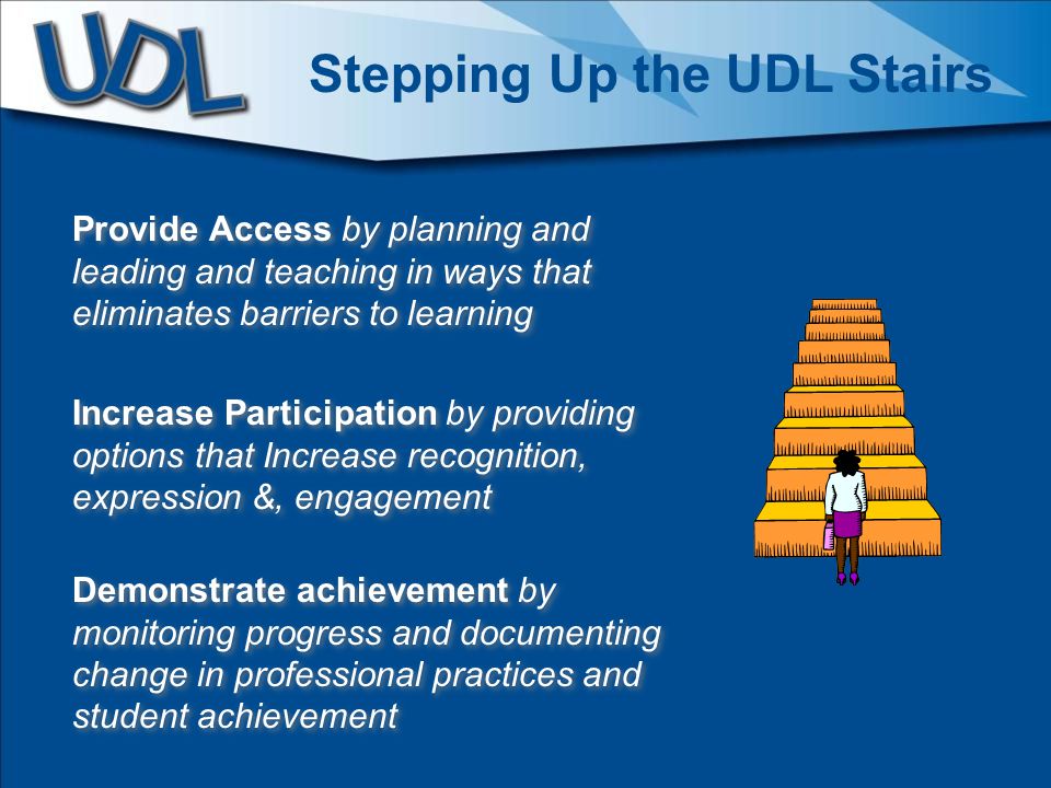 Provide Access by planning and leading and teaching in ways that eliminates barriers to learning Increase Participation by providing options that Increase recognition, expression &, engagement Demonstrate achievement by monitoring progress and documenting change in professional practices and student achievement Stepping Up the UDL Stairs