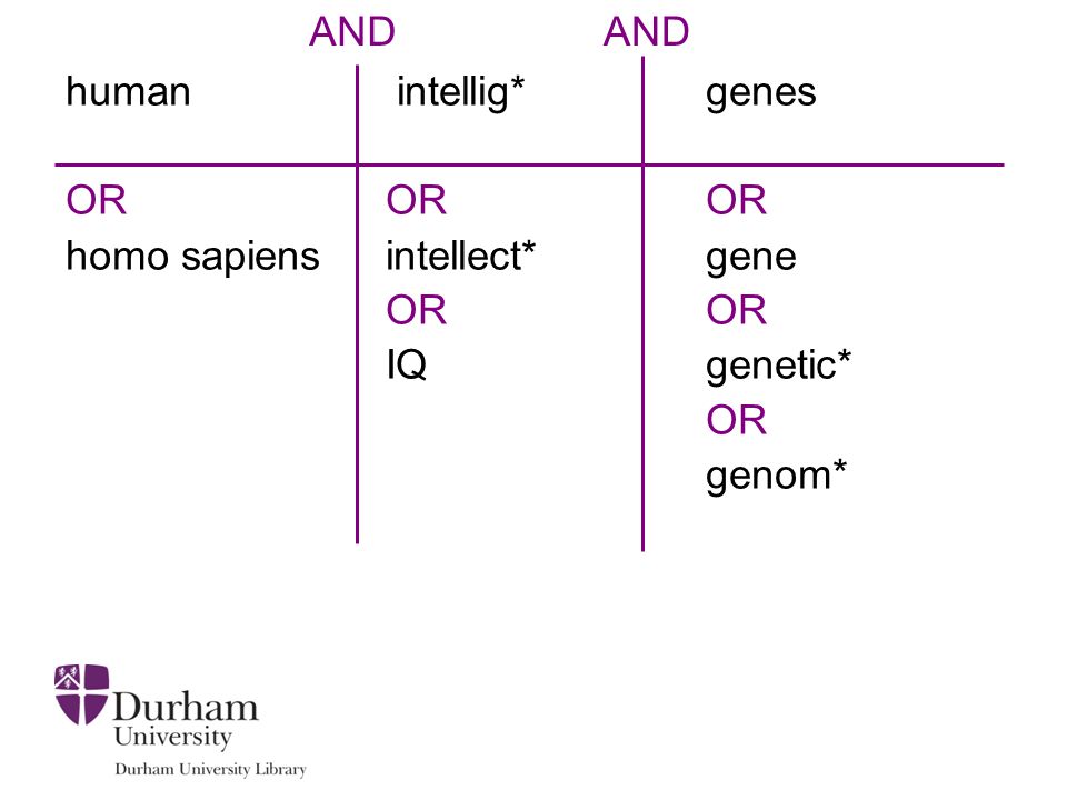 human intellig*genes OROROR homo sapiens intellect*geneOR IQgenetic* OR genom* AND