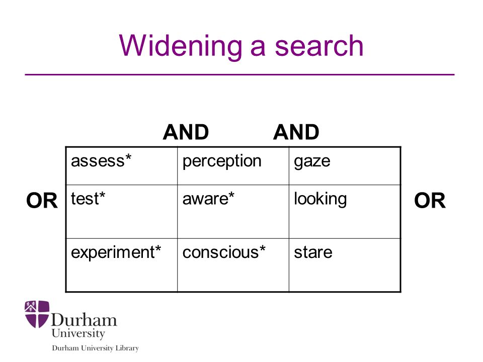 Widening a search AND OR AND assess*perceptiongaze test*aware*looking experiment*conscious*stare