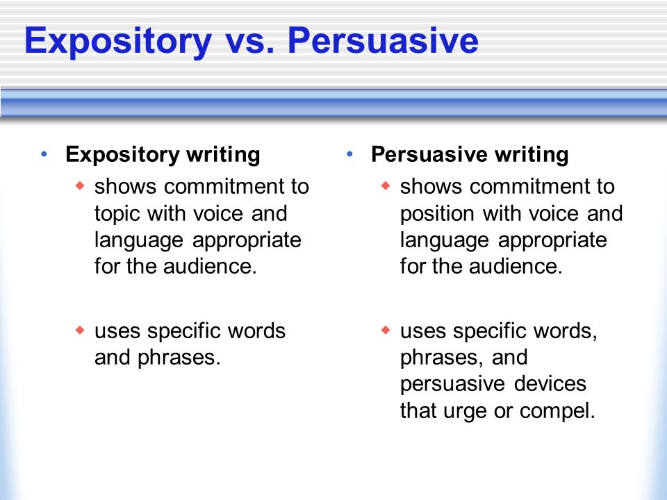 Already Written Persuasive Essays