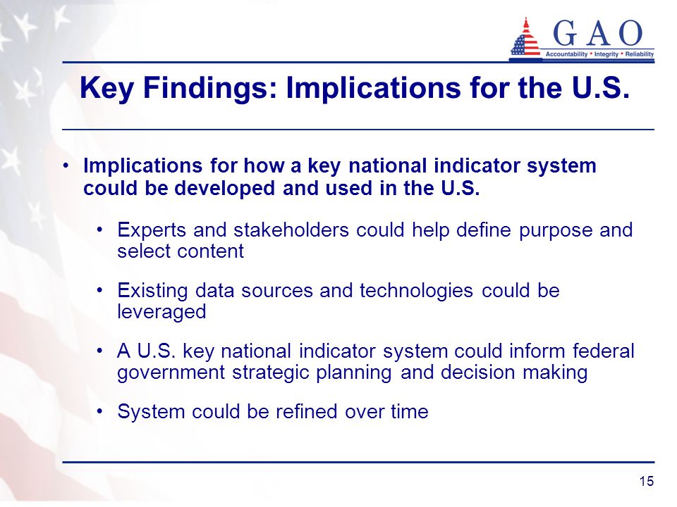15 Key Findings: Implications for the U.S.