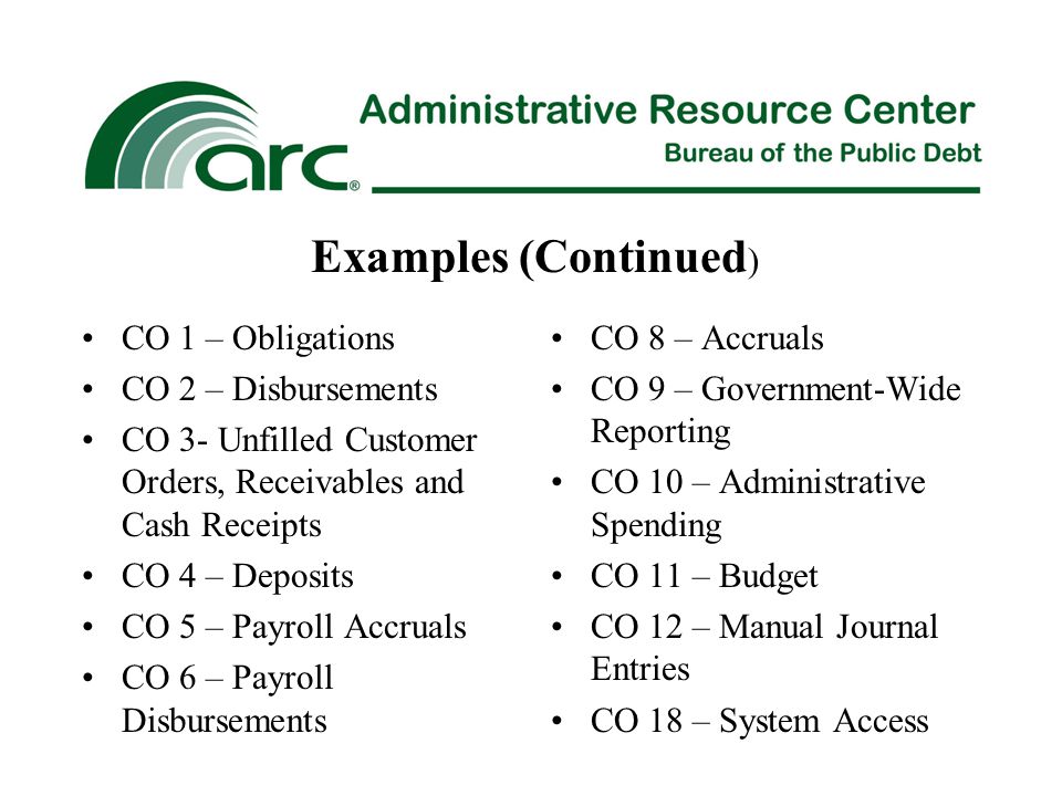 CO 1 – Obligations CO 2 – Disbursements CO 3- Unfilled Customer Orders, Receivables and Cash Receipts CO 4 – Deposits CO 5 – Payroll Accruals CO 6 – Payroll Disbursements CO 8 – Accruals CO 9 – Government-Wide Reporting CO 10 – Administrative Spending CO 11 – Budget CO 12 – Manual Journal Entries CO 18 – System Access Examples (Continued )