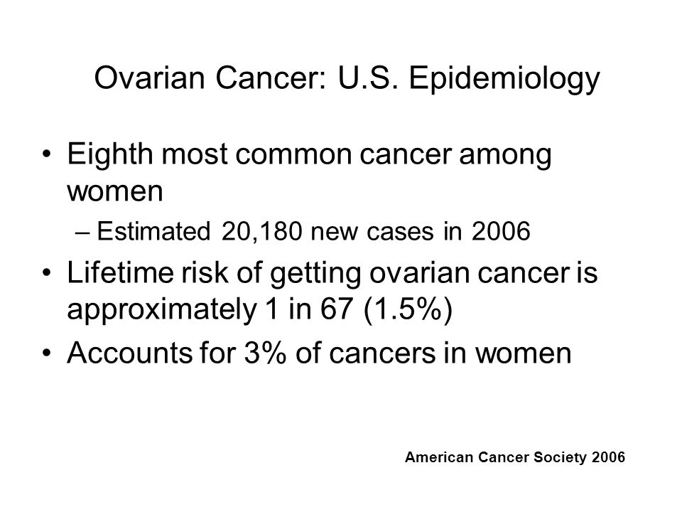 Ovarian Cancer: U.S.