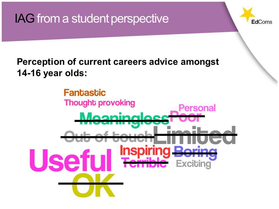 IAG from a student perspective Perception of current careers advice amongst year olds: