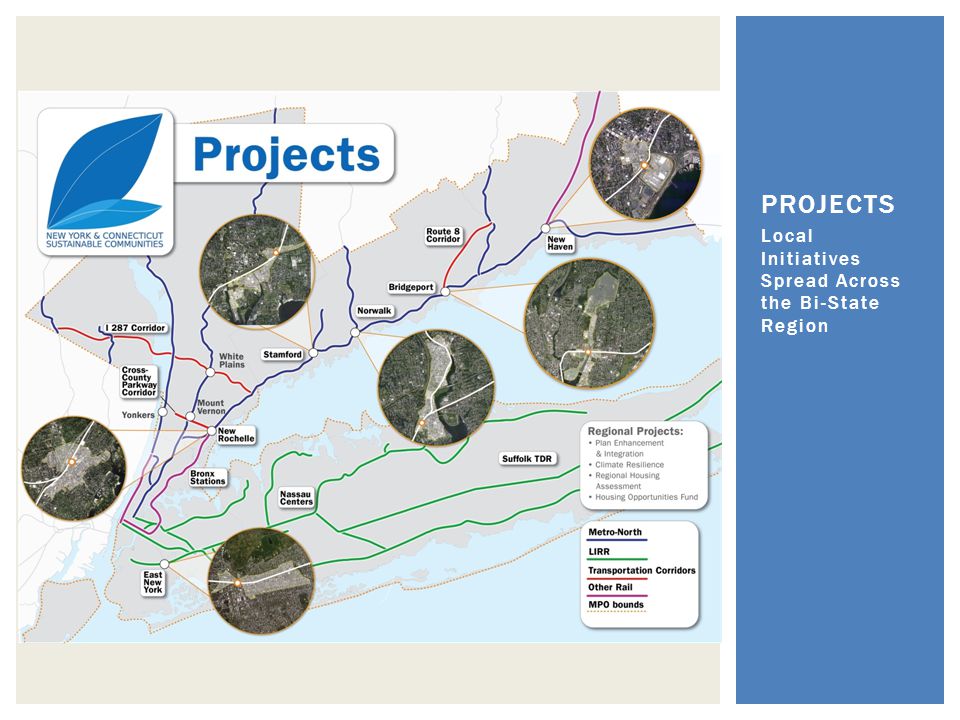 Local Initiatives Spread Across the Bi-State Region PROJECTS