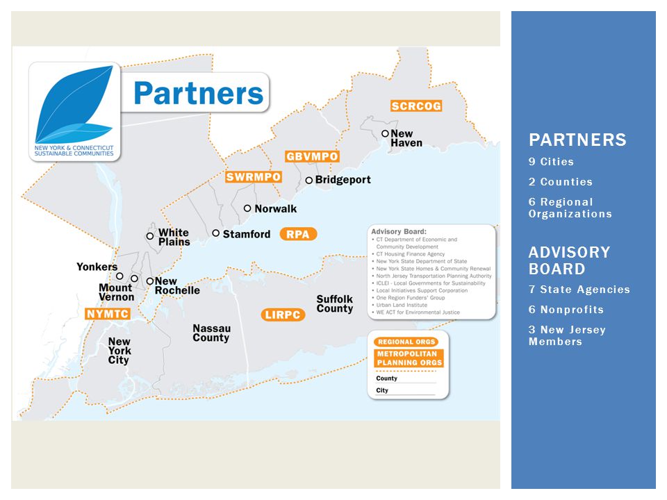 9 Cities 2 Counties 6 Regional Organizations ADVISORY BOARD 7 State Agencies 6 Nonprofits 3 New Jersey Members PARTNERS
