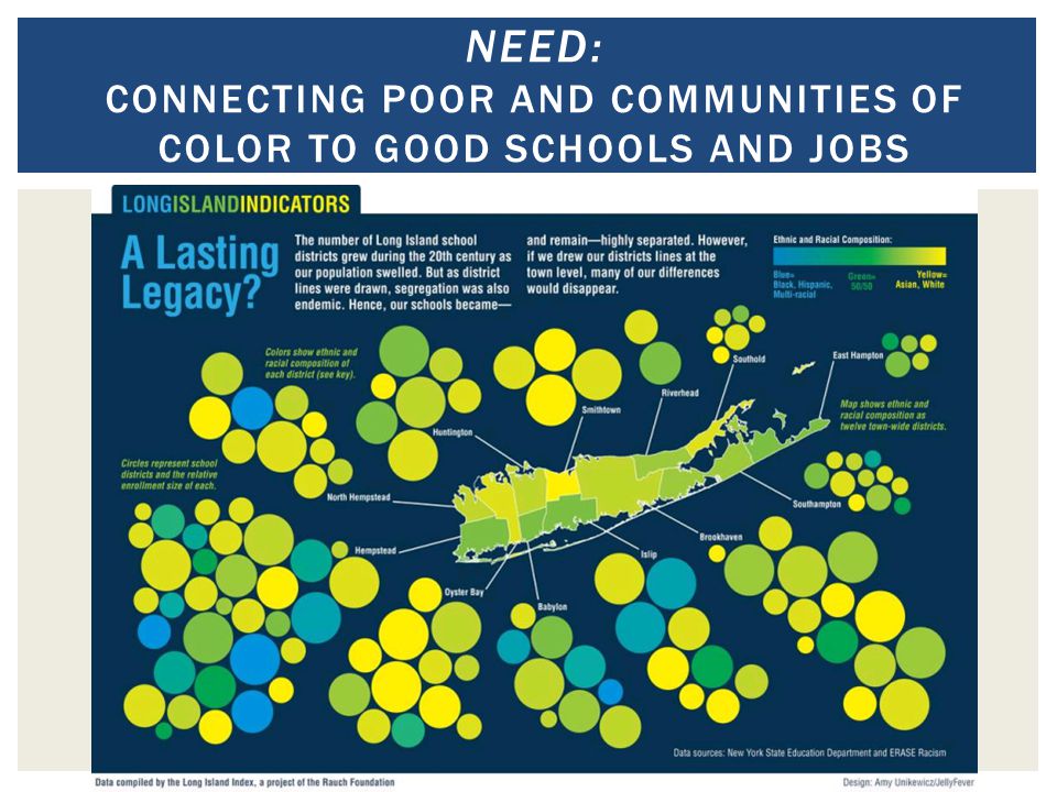 NEED: CONNECTING POOR AND COMMUNITIES OF COLOR TO GOOD SCHOOLS AND JOBS