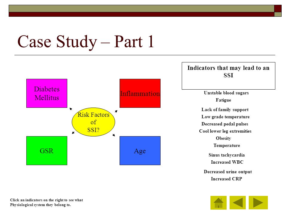 diabetes essay topics diabetes essay topics