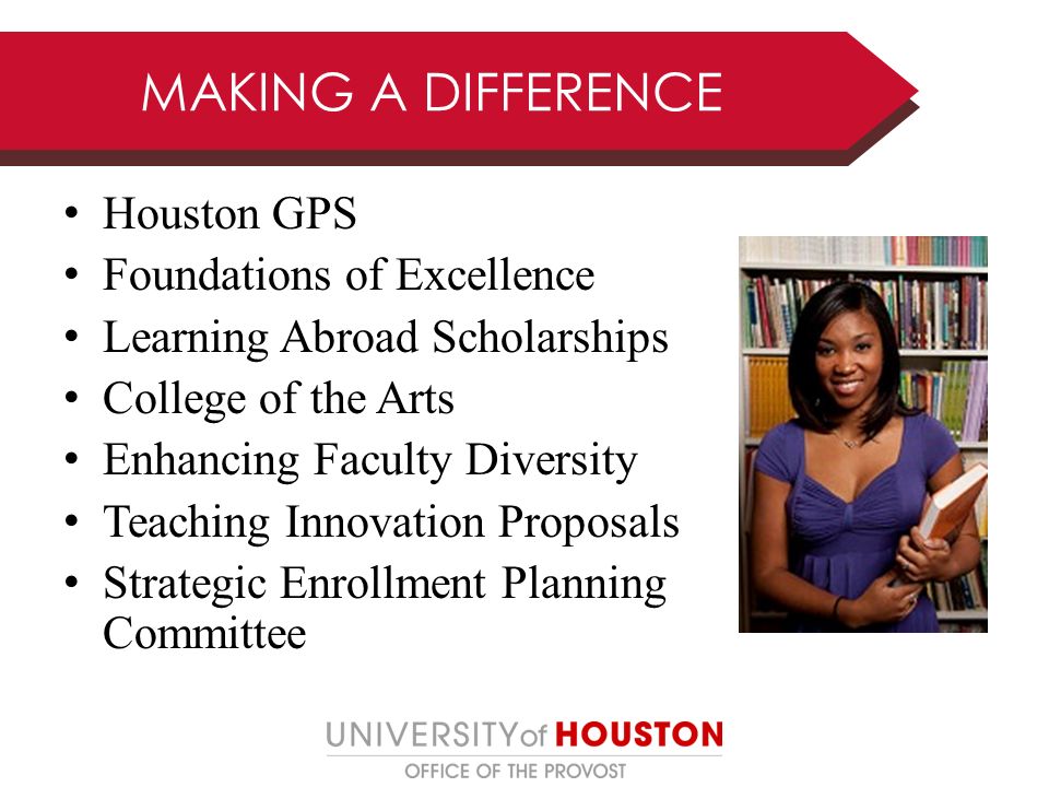 MAKING A DIFFERENCE Houston GPS Foundations of Excellence Learning Abroad Scholarships College of the Arts Enhancing Faculty Diversity Teaching Innovation Proposals Strategic Enrollment Planning Committee