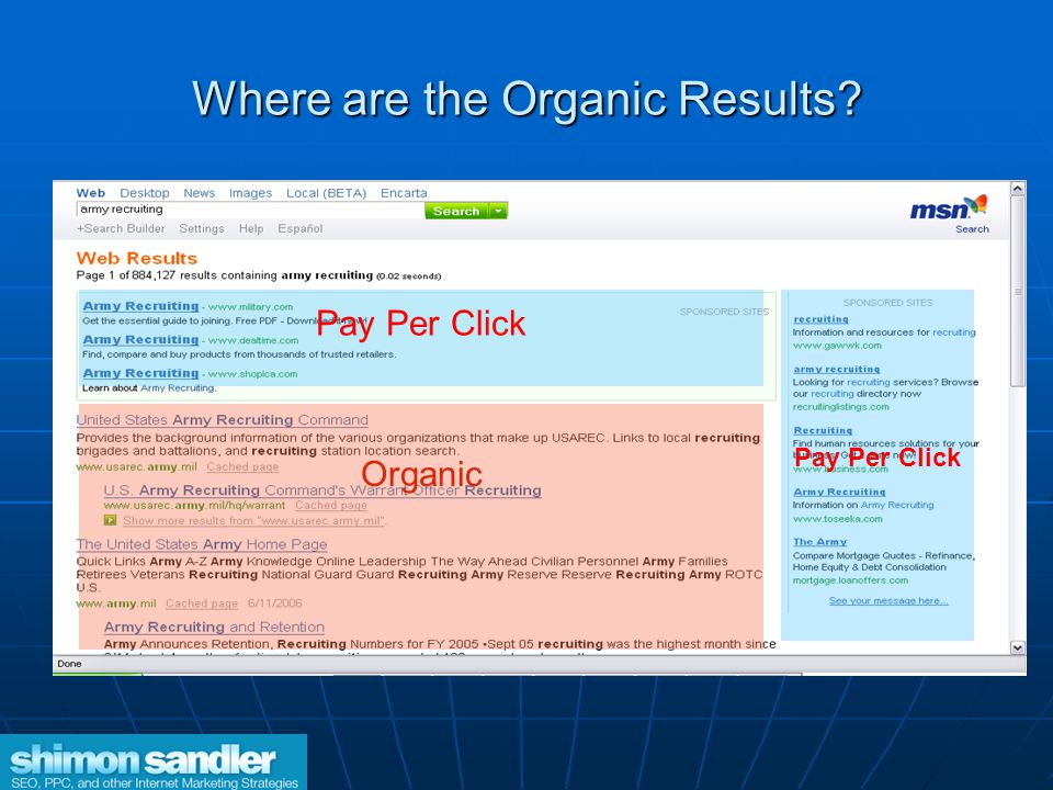 Where are the Organic Results Organic Pay Per Click