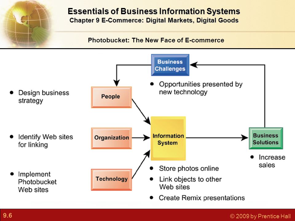 9.6 © 2009 by Prentice Hall Photobucket: The New Face of E-commerce Essentials of Business Information Systems Chapter 9 E-Commerce: Digital Markets, Digital Goods
