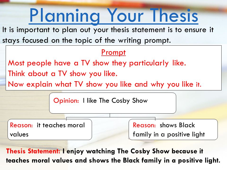 Hypothetical thesis statement