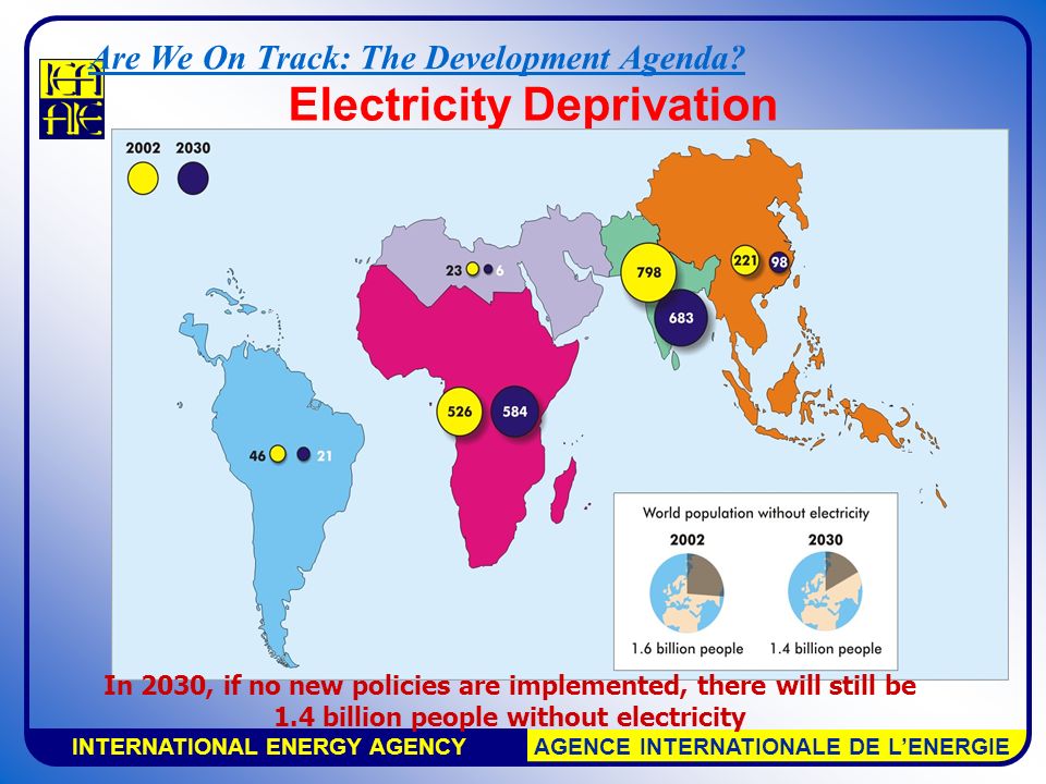 INTERNATIONAL ENERGY AGENCY AGENCE INTERNATIONALE DE L’ENERGIE Electricity Deprivation In 2030, if no new policies are implemented, there will still be 1.4 billion people without electricity Are We On Track: The Development Agenda