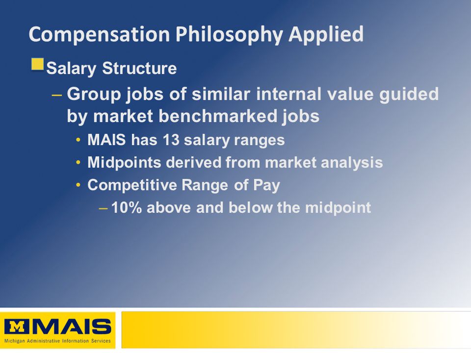 Compensation Philosophy Applied Salary Structure –Group jobs of similar internal value guided by market benchmarked jobs MAIS has 13 salary ranges Midpoints derived from market analysis Competitive Range of Pay –10% above and below the midpoint