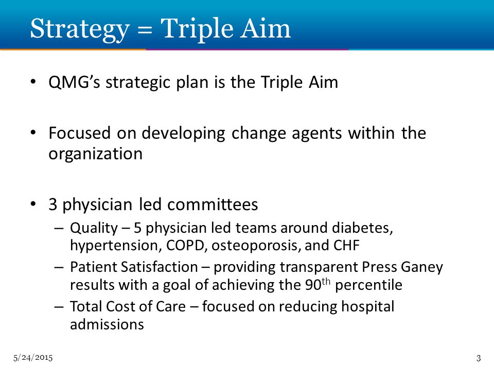 5/24/20153 Strategy = Triple Aim QMG’s strategic plan is the Triple Aim Focused on developing change agents within the organization 3 physician led committees – Quality – 5 physician led teams around diabetes, hypertension, COPD, osteoporosis, and CHF – Patient Satisfaction – providing transparent Press Ganey results with a goal of achieving the 90 th percentile – Total Cost of Care – focused on reducing hospital admissions