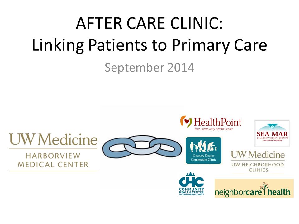 AFTER CARE CLINIC: Linking Patients to Primary Care September 2014