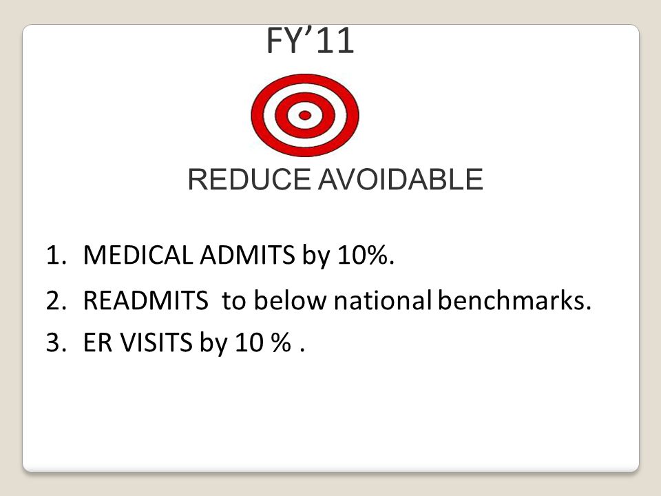REDUCE AVOIDABLE 1.MEDICAL ADMITS by 10%. 2.READMITS to below national benchmarks.