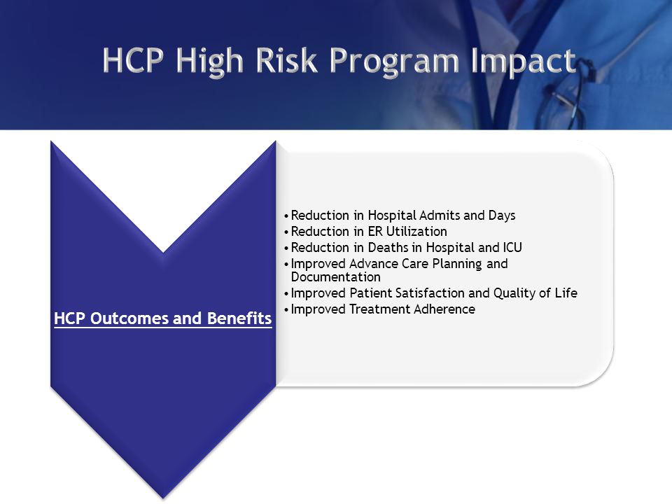 HCP High Risk Program Impact