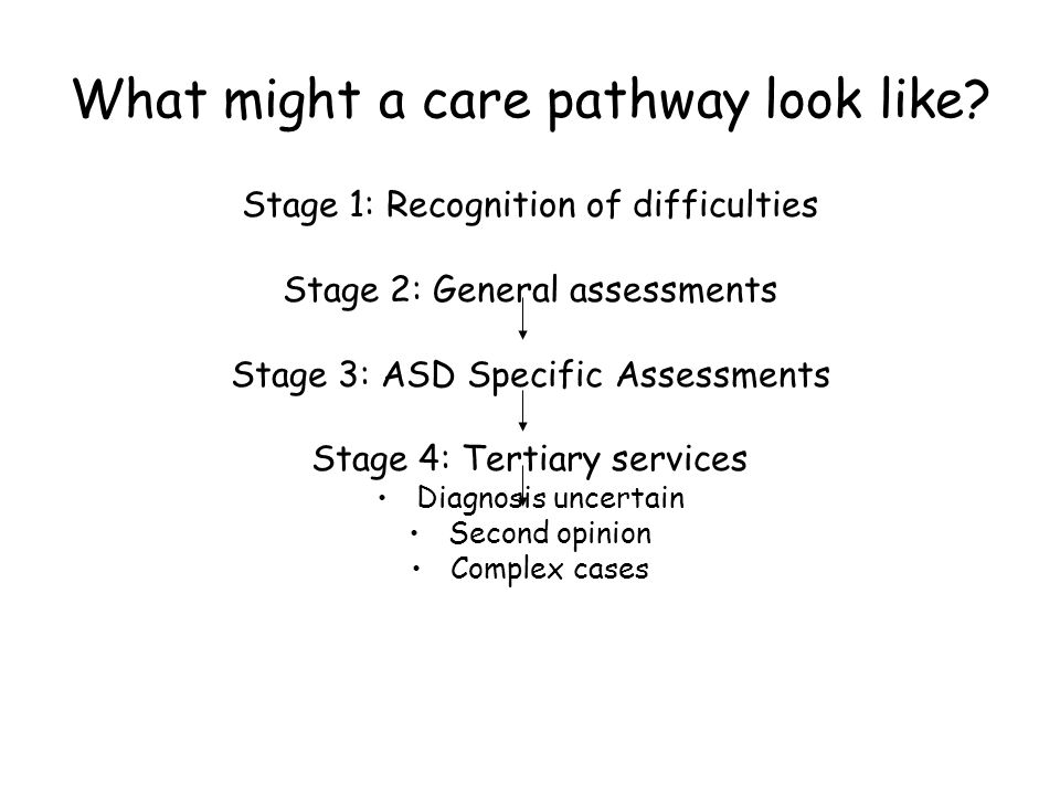 What might a care pathway look like.