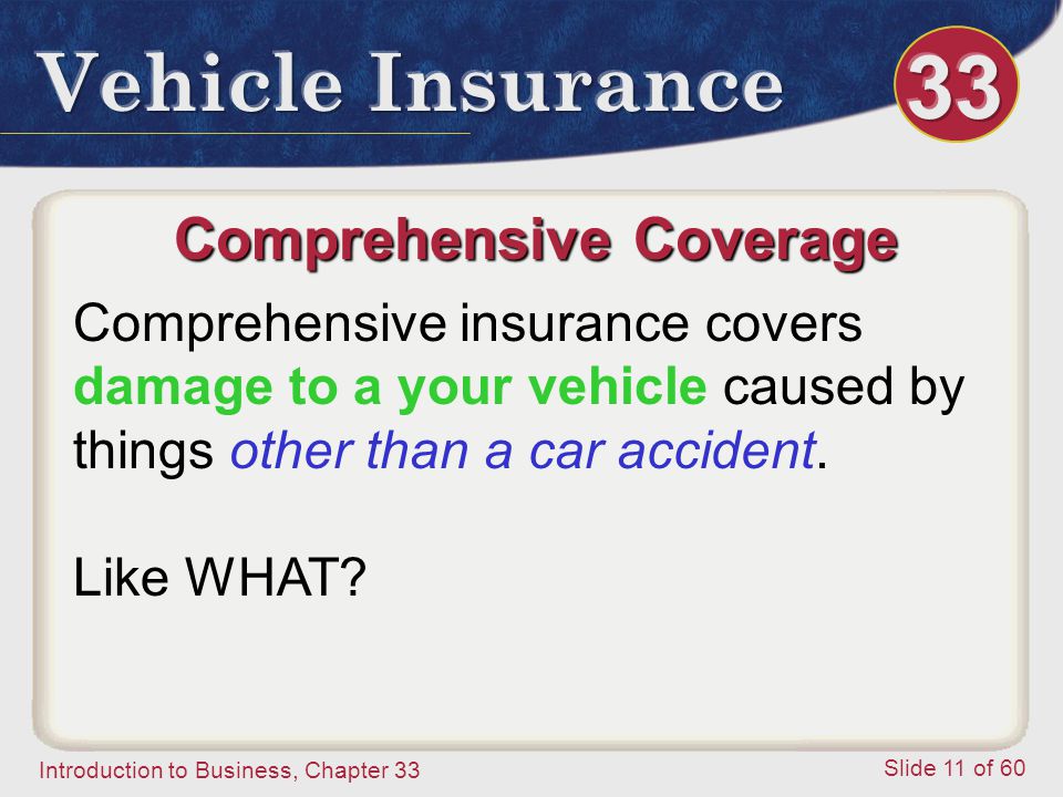 Introduction to Business, Chapter 33 Slide 11 of 60 Comprehensive Coverage Comprehensive insurance covers damage to a your vehicle caused by things other than a car accident.