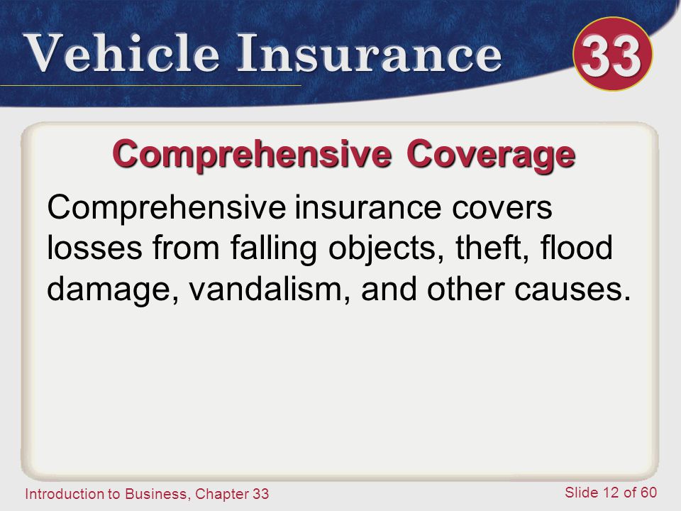 Introduction to Business, Chapter 33 Slide 12 of 60 Comprehensive Coverage Comprehensive insurance covers losses from falling objects, theft, flood damage, vandalism, and other causes.