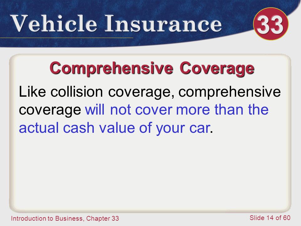 Introduction to Business, Chapter 33 Slide 14 of 60 Comprehensive Coverage Like collision coverage, comprehensive coverage will not cover more than the actual cash value of your car.