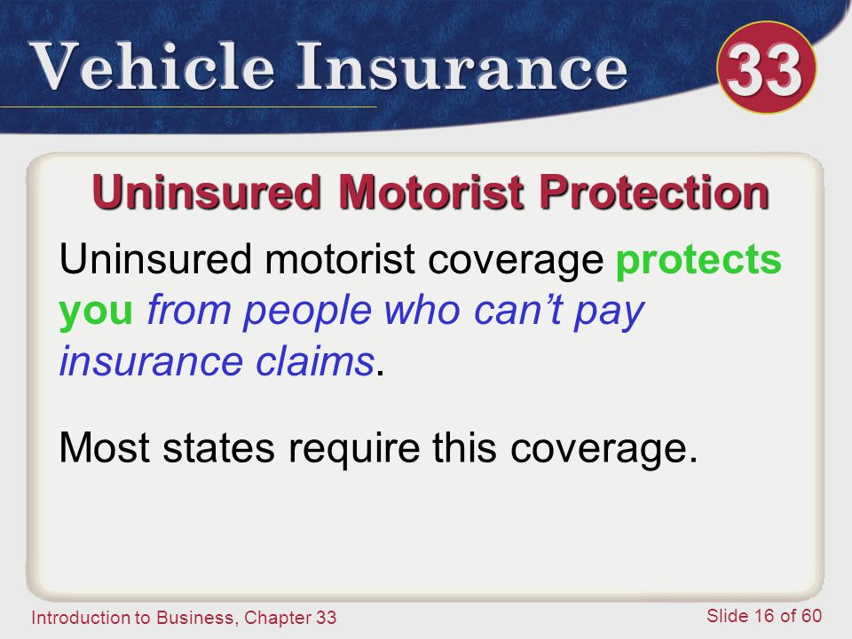 Introduction to Business, Chapter 33 Slide 16 of 60 Uninsured Motorist Protection Uninsured motorist coverage protects you from people who can’t pay insurance claims.