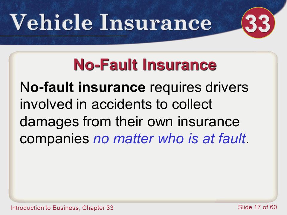 Introduction to Business, Chapter 33 Slide 17 of 60 No-Fault Insurance No-fault insurance requires drivers involved in accidents to collect damages from their own insurance companies no matter who is at fault.