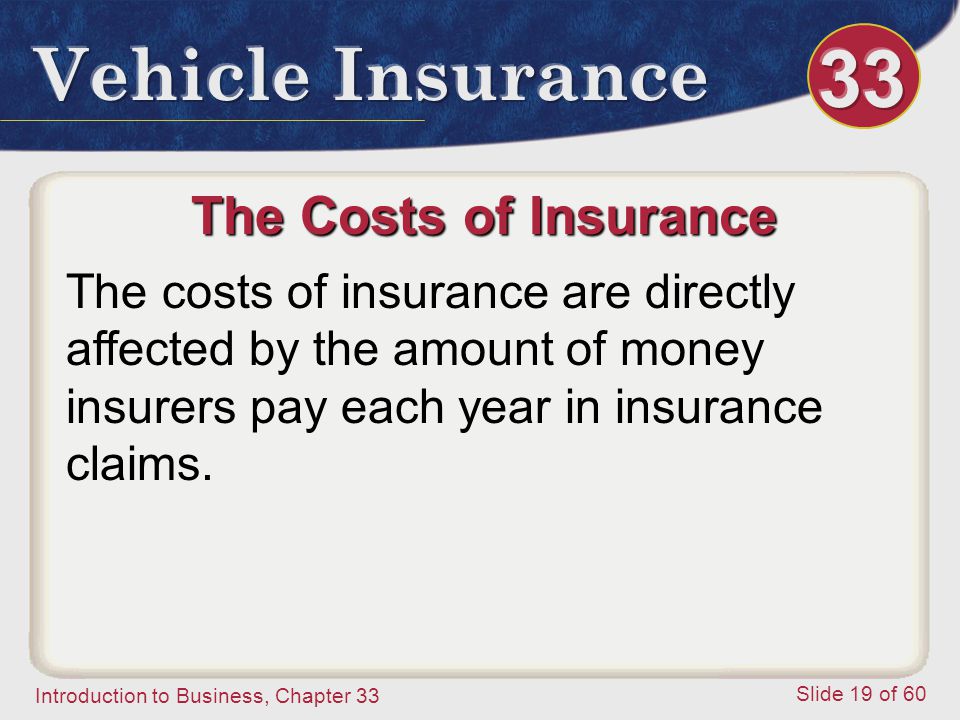 Introduction to Business, Chapter 33 Slide 19 of 60 The Costs of Insurance The costs of insurance are directly affected by the amount of money insurers pay each year in insurance claims.