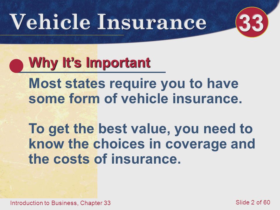 Introduction to Business, Chapter 33 Slide 2 of 60 Why It’s Important Most states require you to have some form of vehicle insurance.
