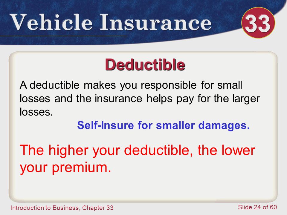 Introduction to Business, Chapter 33 Slide 24 of 60 Deductible A deductible makes you responsible for small losses and the insurance helps pay for the larger losses.