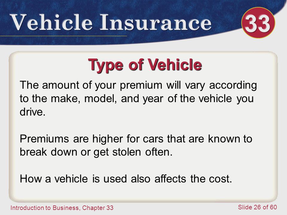 Introduction to Business, Chapter 33 Slide 26 of 60 Type of Vehicle The amount of your premium will vary according to the make, model, and year of the vehicle you drive.