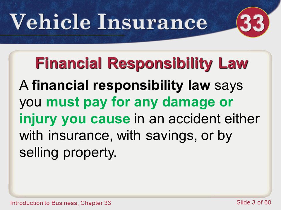 Introduction to Business, Chapter 33 Slide 3 of 60 Financial Responsibility Law A financial responsibility law says you must pay for any damage or injury you cause in an accident either with insurance, with savings, or by selling property.