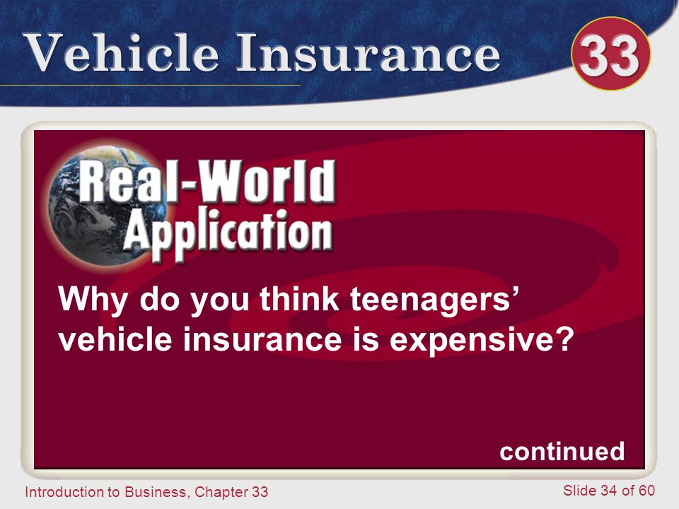 Introduction to Business, Chapter 33 Slide 34 of 60 Why do you think teenagers’ vehicle insurance is expensive.
