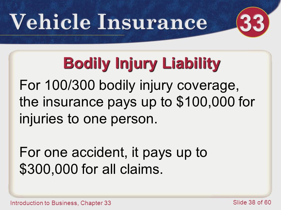 Introduction to Business, Chapter 33 Slide 38 of 60 Bodily Injury Liability For 100/300 bodily injury coverage, the insurance pays up to $100,000 for injuries to one person.