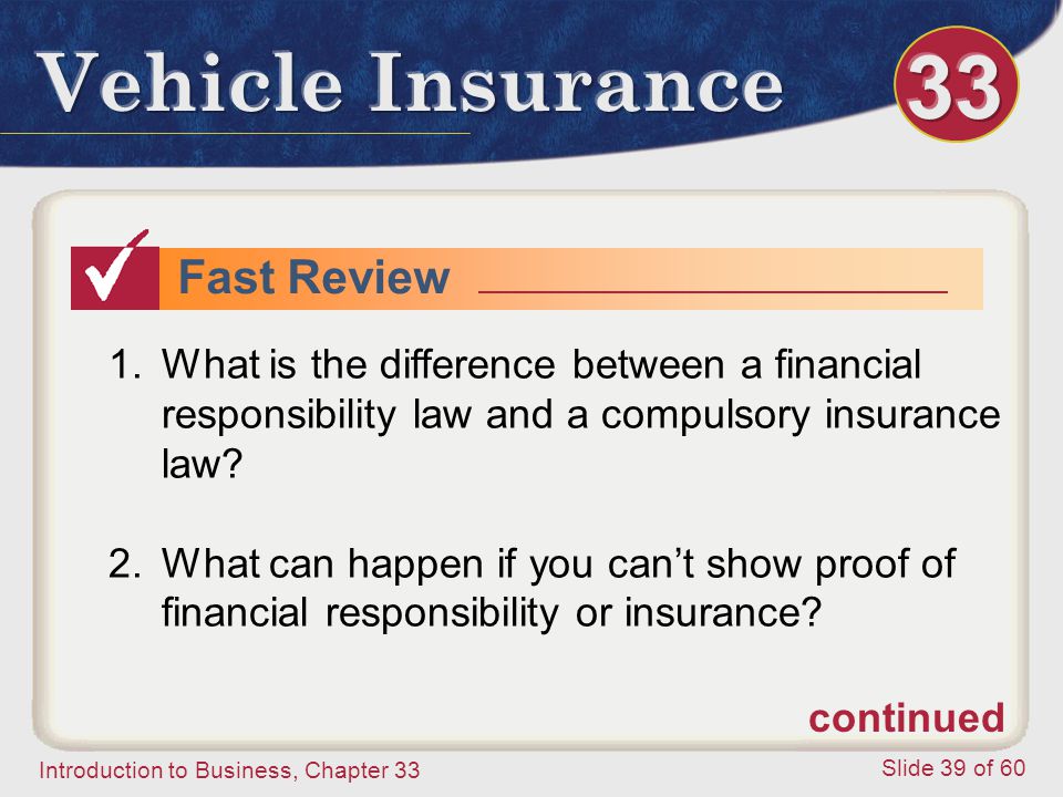 Introduction to Business, Chapter 33 Slide 39 of 60 Fast Review 1.What is the difference between a financial responsibility law and a compulsory insurance law.