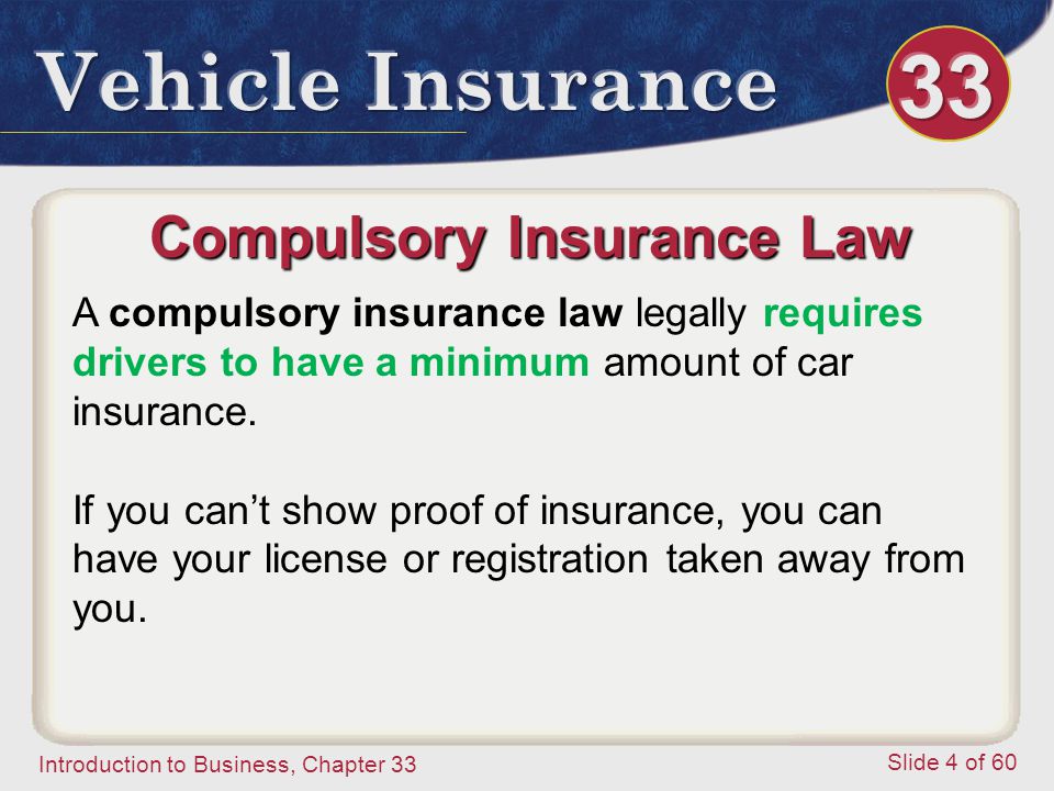 Introduction to Business, Chapter 33 Slide 4 of 60 Compulsory Insurance Law A compulsory insurance law legally requires drivers to have a minimum amount of car insurance.