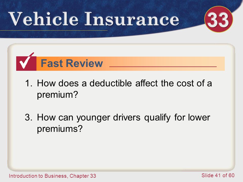 Introduction to Business, Chapter 33 Slide 41 of 60 Fast Review 1.How does a deductible affect the cost of a premium.