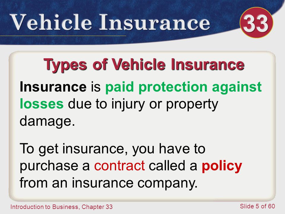 Introduction to Business, Chapter 33 Slide 5 of 60 Types of Vehicle Insurance Insurance is paid protection against losses due to injury or property damage.